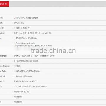 [super Deal!!] Cheapest Hikvision Camera Turbo HD 1080P DS-2CE16D5T-IR photo-5