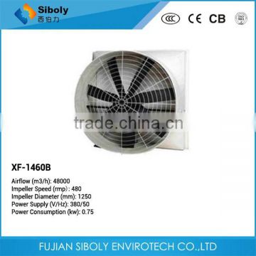 temperature controlled unique industrial exhaust fan