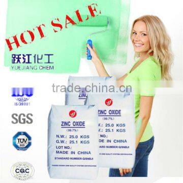 china zinc oxide price