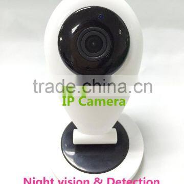 High Resolution Home Wireless Hidden Super Mini IP Camera