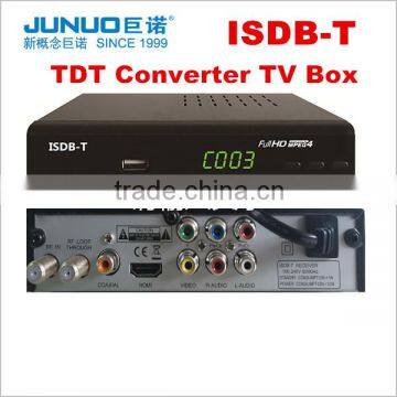 2016 bestselling OEM factory CAJA DIGITAL PARA TV ISDB-T TV Receiver Box