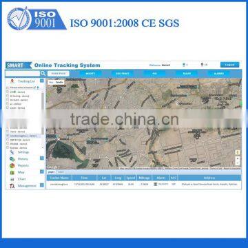 google maps gps car tracking system for Fleet Management