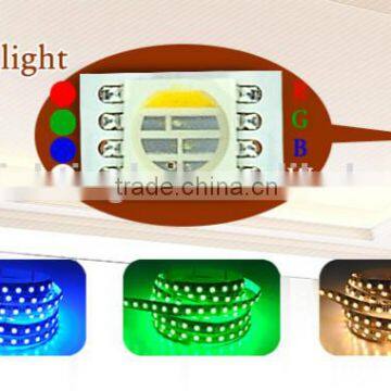 Factory direct selling SMD5050 led strip with CE RoHS