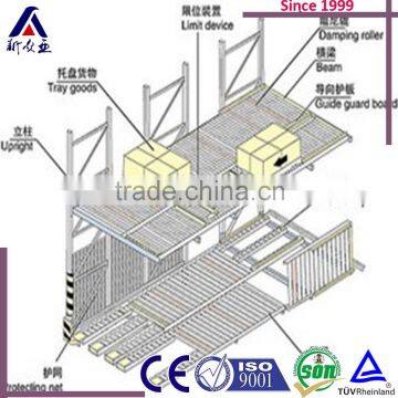 Gravity flow storage rack for warehouse storage