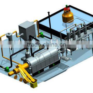 The shred Tyre pyrolysis Machine In 2014.Hot Sale!!!!!
