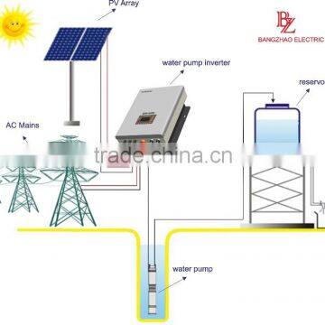 MPPT water pumping inverter with AC mains input for without battery PV systems