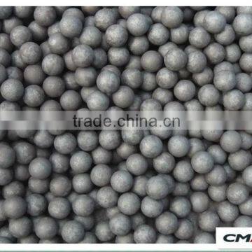 High Chromium Alloyed Grinding Ball with Best Quality Rwa Material for Mineral Processing