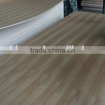 2.4mm teak veneer plywood