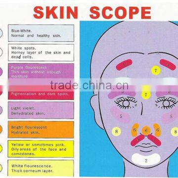 Micro Machine Skin Health Care Skin and Hair Analyzer Wood Lamp in