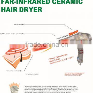 Far-infrared Cellular Ceramic Hair Dryer