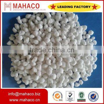 Factory Direct Best Selling ammonium sulphate fertilizer