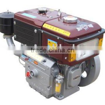 11 hp Diesel Engine, 8KW engine