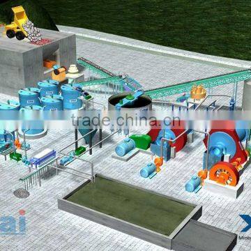 2015 Xinhai Small Gold Washing Plant , Gold Processing Plant
