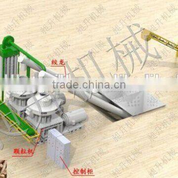 CSPL 2016 ECO Complete Wood Pellet Production Line for Thailand photo-4