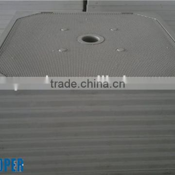 China market filter plate manufacturers,mainly medium used for the filter press