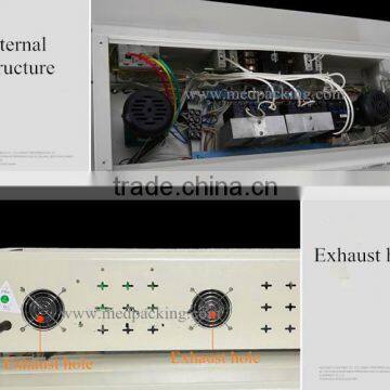 BSE-4535 PE Film Heat Shrinkable Packaging Machine photo-2