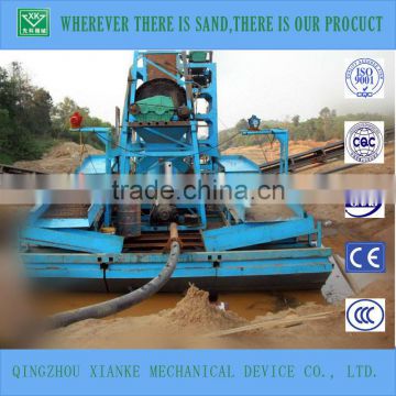 Price of Gold Panning Equipment