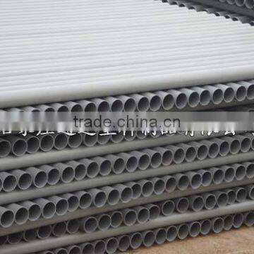 Pvc Pipe Pvc Plastic Pipe Pvc Pipe Price photo-4