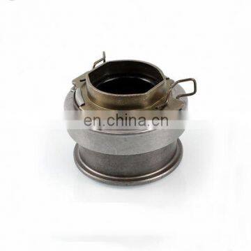 High Performance Hydraulic Separation Bearing