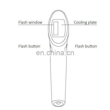 Amazon IPL Cooling Hair Removal for Hair Removal Permanent Home Use Painless Laser Hair Removal photo-5