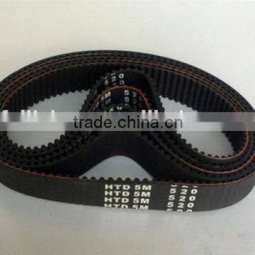 v belt,conveyor belt,timing belt