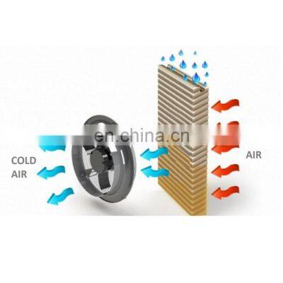 BEST  QUALITY EVAPORATIVE AIR COOLER WITH AIR FILTRATION