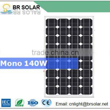 professional manufacuturer OEM available solar panel kit