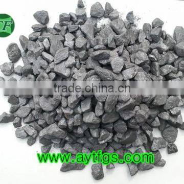 All specification of Ferrum Silicon inoculant