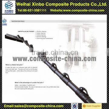 XinBo Composite-X Series Carbon Fiber Telescopic Pole Locking System