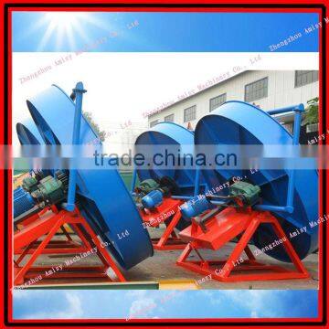 Disc Pelletizer, Fertilizer granular machine, Fertilizer granulating machine