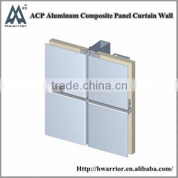 The structure of ACP curtain wall