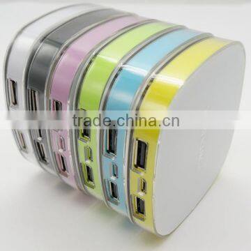 Brand new battery charger with high quality