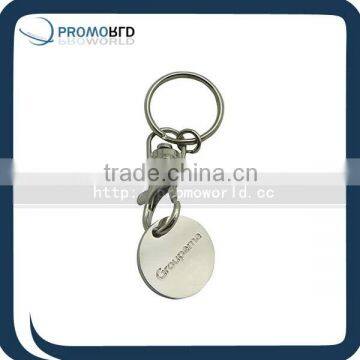 ZInc Alloy Coin Keyring Coin Keychain