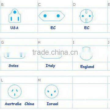 SD-688 High Saled SPLENDID Substantial 110v Power Cord photo-6