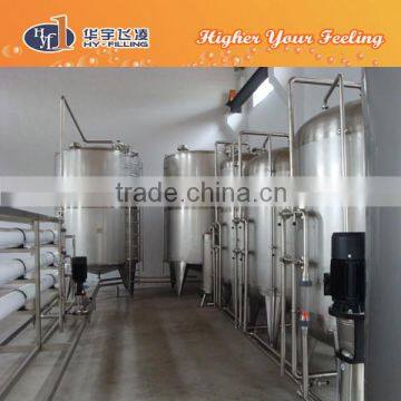 Water clean system / RO water treatment system