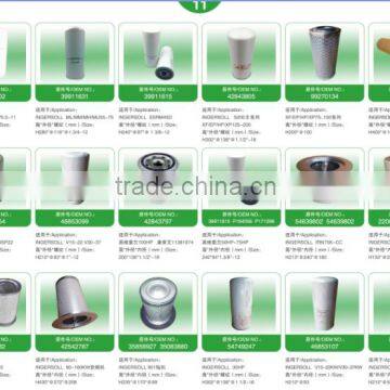 Air Oil Separator 42542787 / Air Oil Separator Compressor Filter / Screw Air Compressor Spare Parts photo-3