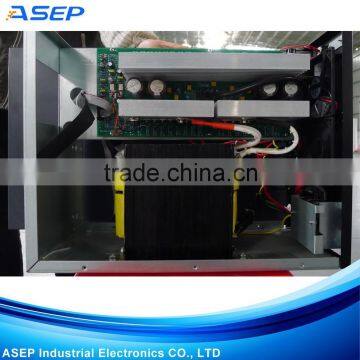 Dual Core Cpu 500W Off Grid Dc To Ac Solar Micro Inverter photo-6