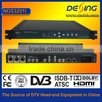 SDI in Ip out single channel SD encoder