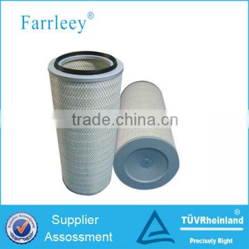 Gas turbine power plants pleated air filter cartridge