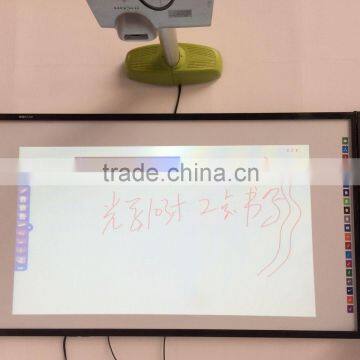 optical interactive whiteboard/soft board decorations