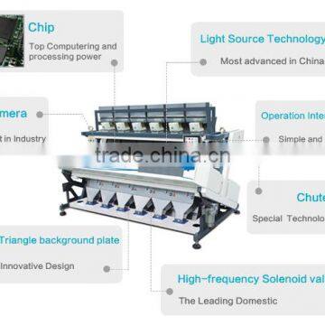 Metak Rice CCD Sorting Machine Sort by Color photo-4