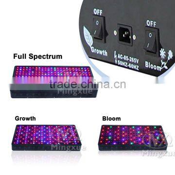2016 Newest!High Power Led Plant Lights For Green House, Grow Tent &Indoor Plants