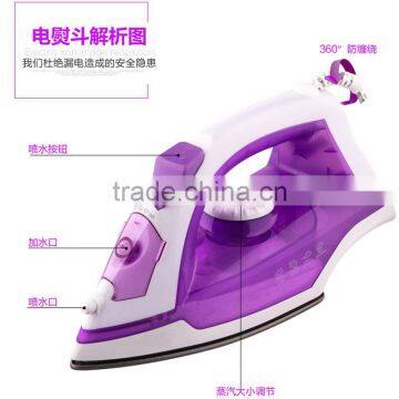 Multifuncational Electric Dry and Steam Iron photo-6