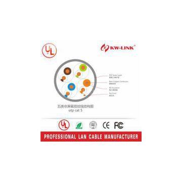 Cat5e 250MHz CCA UTP Bulk Ethernet Cable