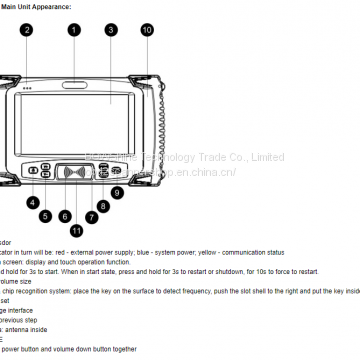 2017 Newest Lonsdor K518ISE Key Programmer With Odometer Adjustment for Universal Models photo-4