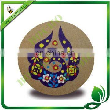Coffee Cup Pad