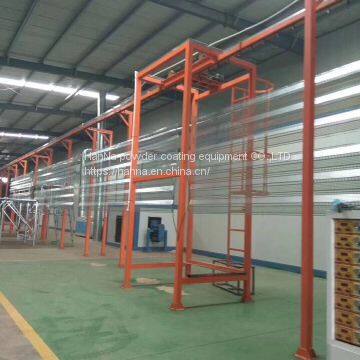 Aluminium powder coating plant suppliers