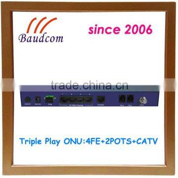 CATV Triple solution ONU with 4FE