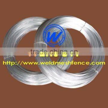 1050 Aluminum Wire