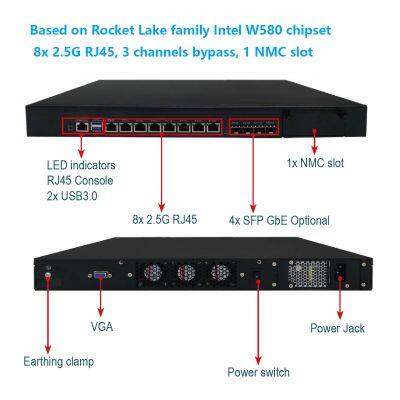 Network security appliance support Gen10/Gen11processor